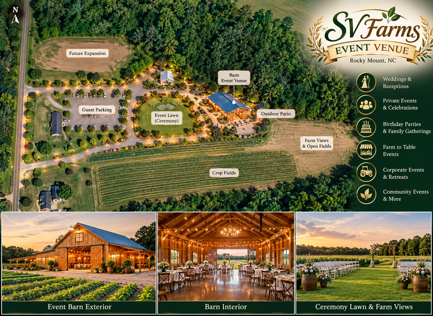 SV Farms Event Venue map poster: an aerial plan labelling guest parking, the event lawn for ceremonies, the barn event venue, an outdoor patio, crop fields, farm views and open fields, and a future expansion area, with event types listed alongside and three views below — the barn exterior, the barn interior set for dinner, and the ceremony lawn with farm views.